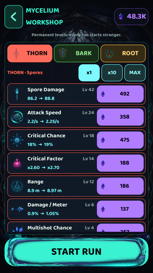 The Mycelium Workshop: permanent THORN upgrades such as Spore Damage, Attack Speed, Critical Chance, Critical Factor, Range and Damage per Meter, bought with Spores, and a START RUN button
